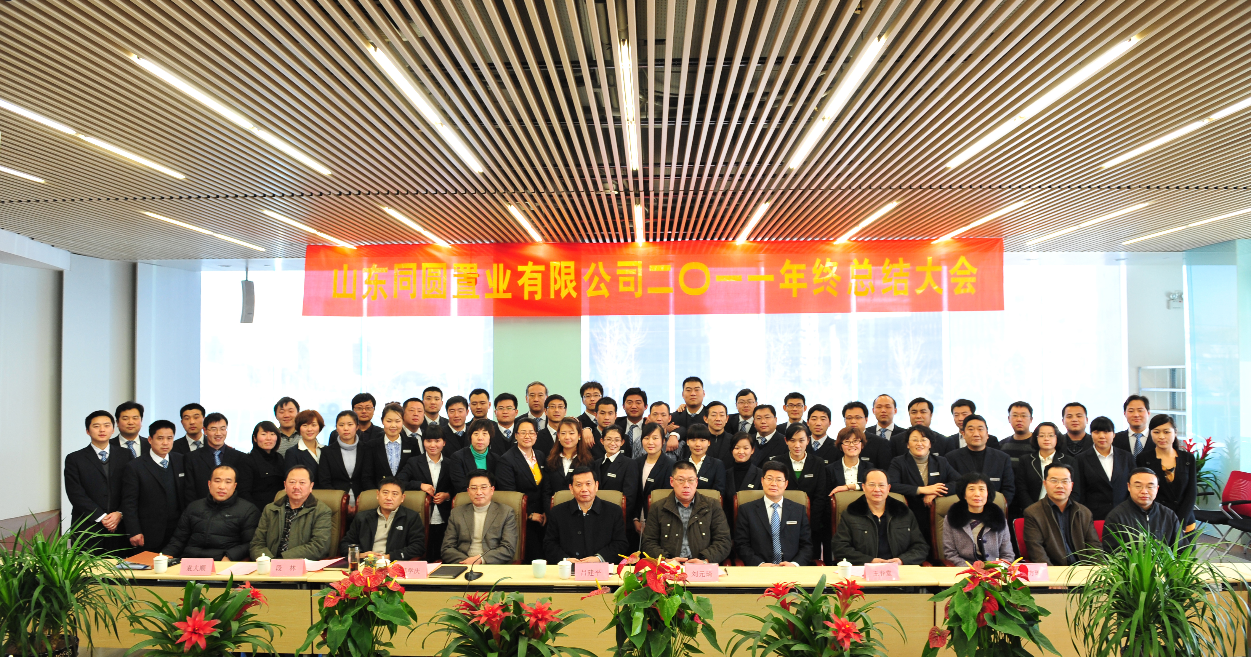 2012年置业公司总结会